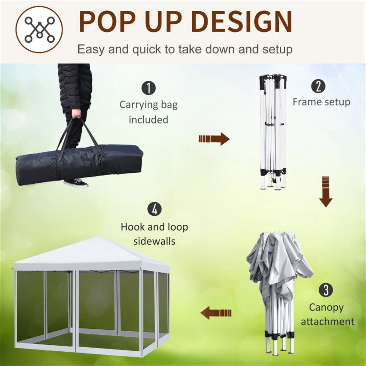 3X3M Pop Up Canopy Party Tent -AS ( Amazon Shipping)（Prohibited by WalMart）